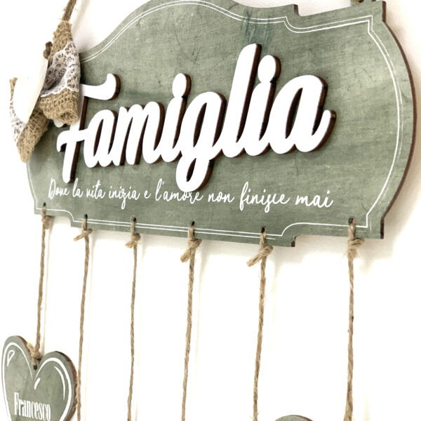 targhetta famiglia